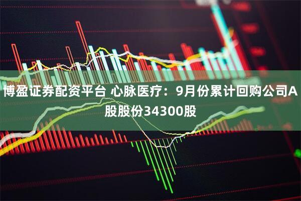 博盈证券配资平台 心脉医疗：9月份累计回购公司A股股份34300股