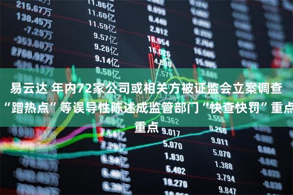易云达 年内72家公司或相关方被证监会立案调查 “蹭热点”等误导性陈述成监管部门“快查快罚”重点